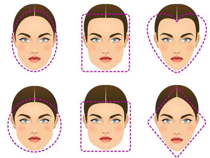 جذابیت | روانشناسی | زیبایی