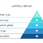 ازدواج | خودشکوفایی | روانشناسی