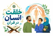 3 هدف از خلقت انسان در قرآن و 5 آیه (پیدایش انسان از نظر اسلام)