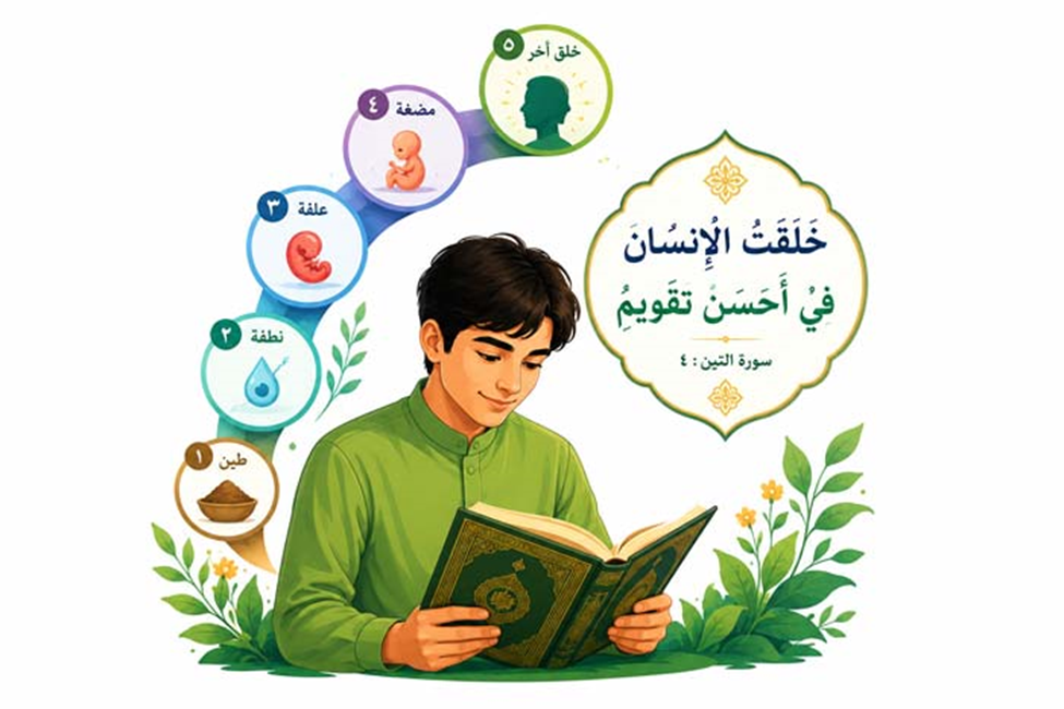 اسلام سوره تین