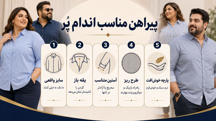 استایل اصول طلایی انتخاب پیراهن برای اندامهای پُر