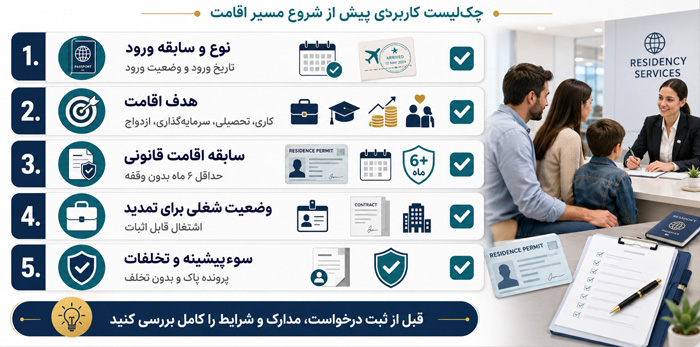 ایران چکلیست عملی: قبل از اقدام برای اقامت چه چیزهایی را بررسی کنید؟