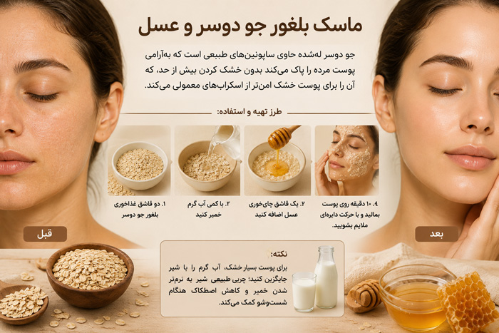 پوست ماسک بلغور جو دوسر و عسل